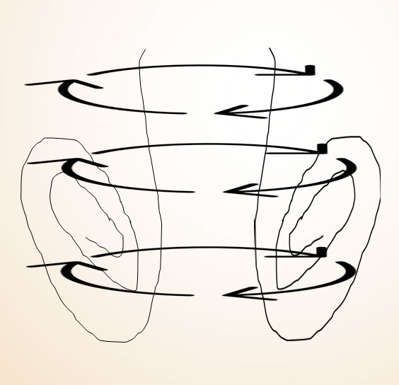 Воронка травмы Воронка травмы