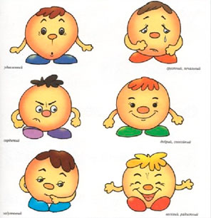 Угадай эмоцию